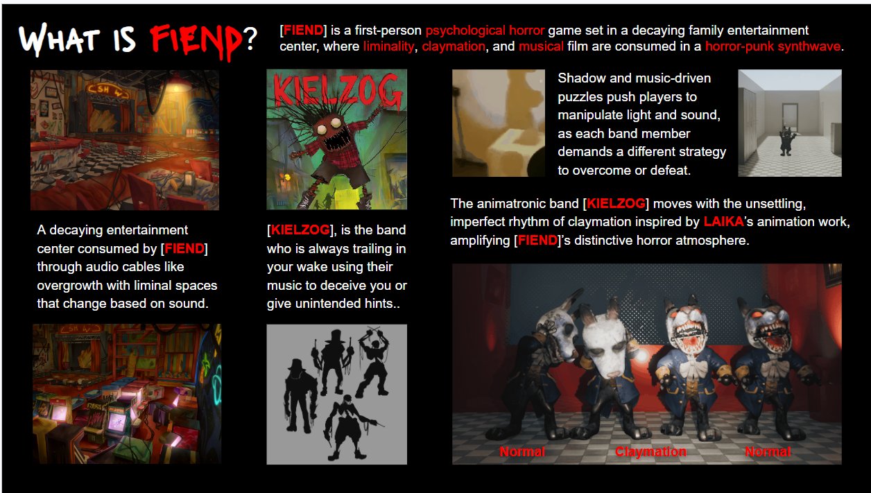 What is FIEND — overview
